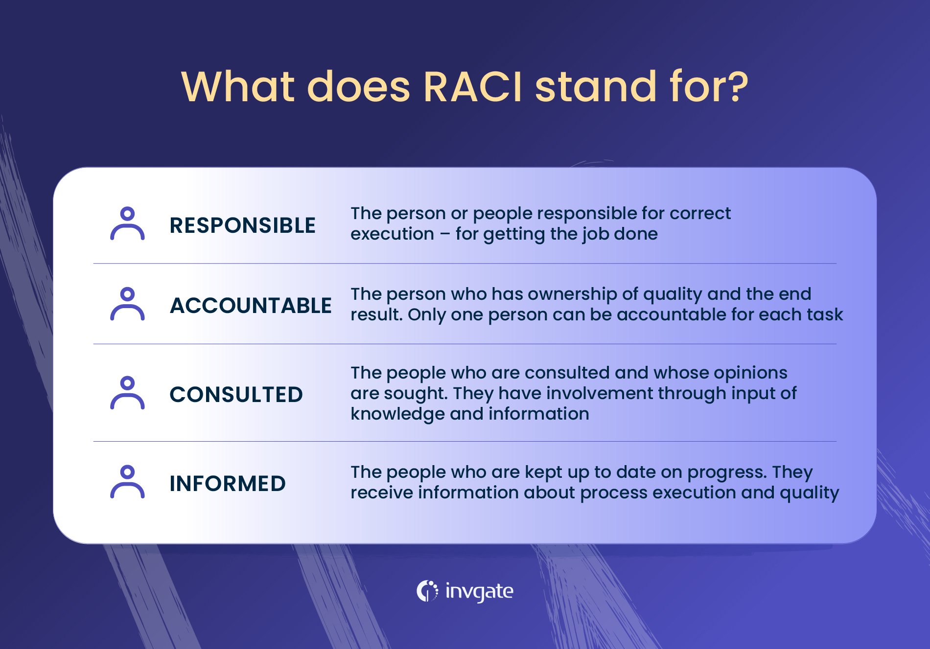 How To Build A RACI Matrix For ITIL